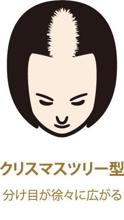 クリスマスツリー型